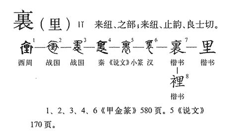 里 意思|里（汉语文字）